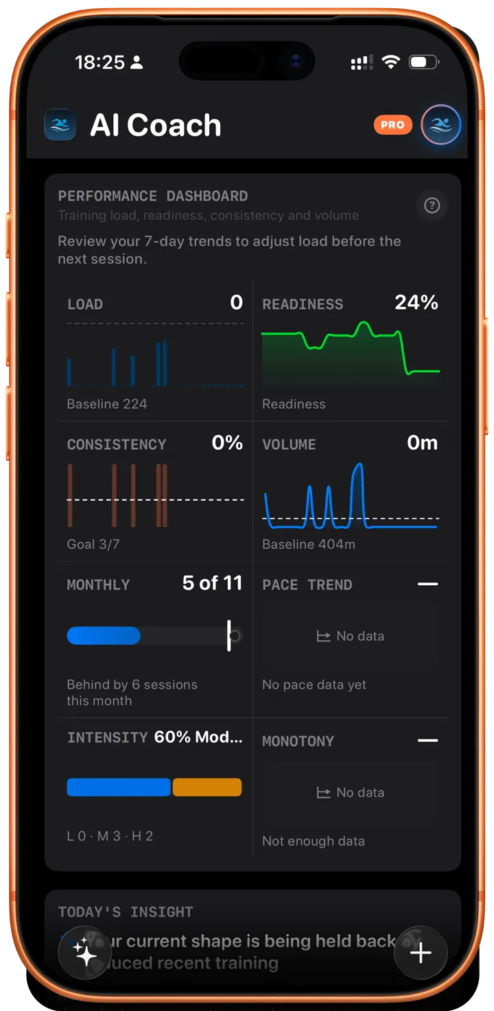 Swimio AI Coach in dark mode