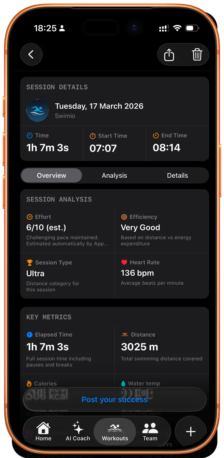 Swimio Session details in dark mode