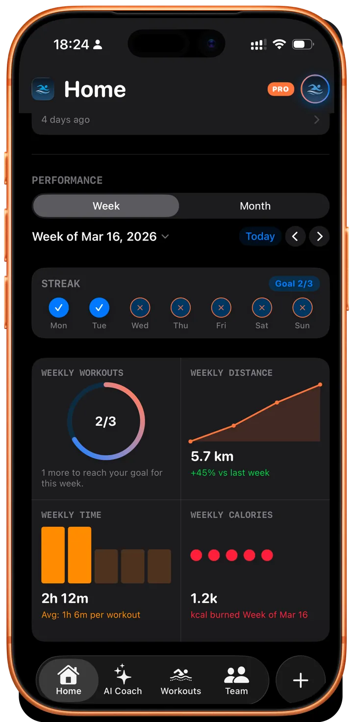 Swimio home screen in dark mode