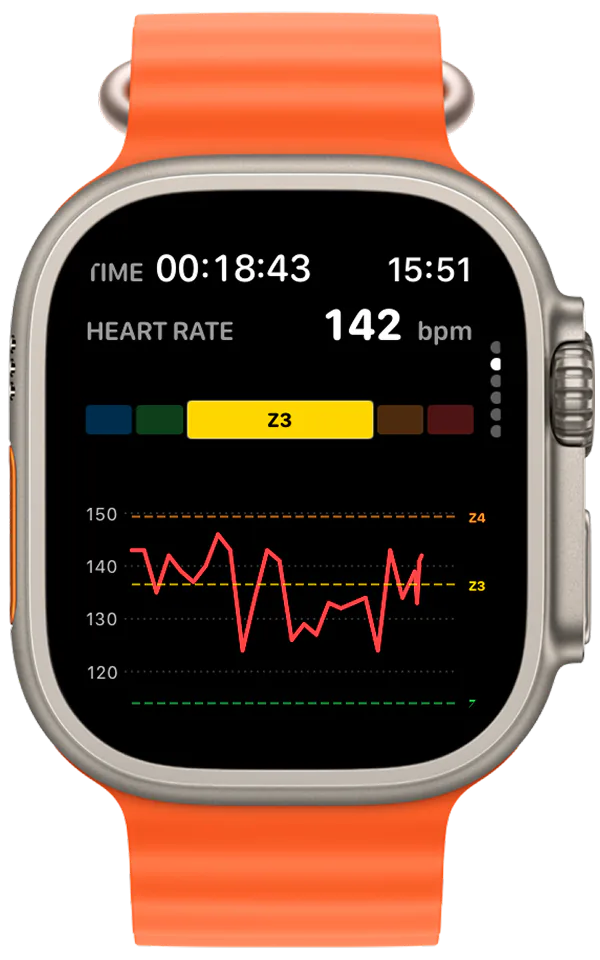 Swimio live swimming heart-rate zones on Apple Watch