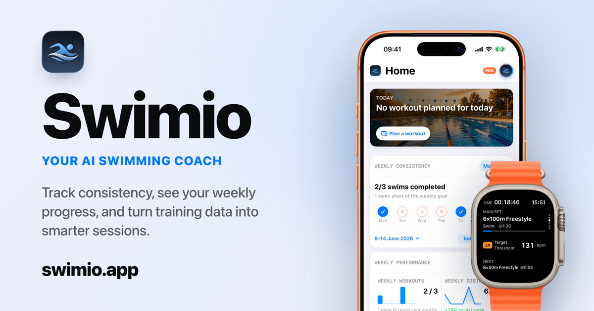 Social Banner